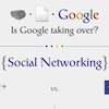 Google Plus - Is Google Taking Over the World?