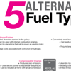 5 Alternative Fuel Types - Pros and Cons