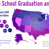 Dropouts, GEDs, Race, and College